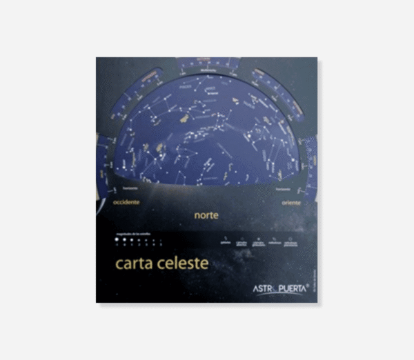 Carta Celeste Astropuerta
